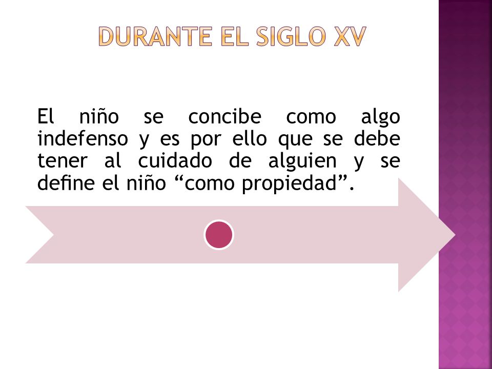 Durante el siglo XV El niño se concibe como algo indefenso y es por ello que se debe tener al cuidado de alguien y se deﬁne el niño como propiedad .