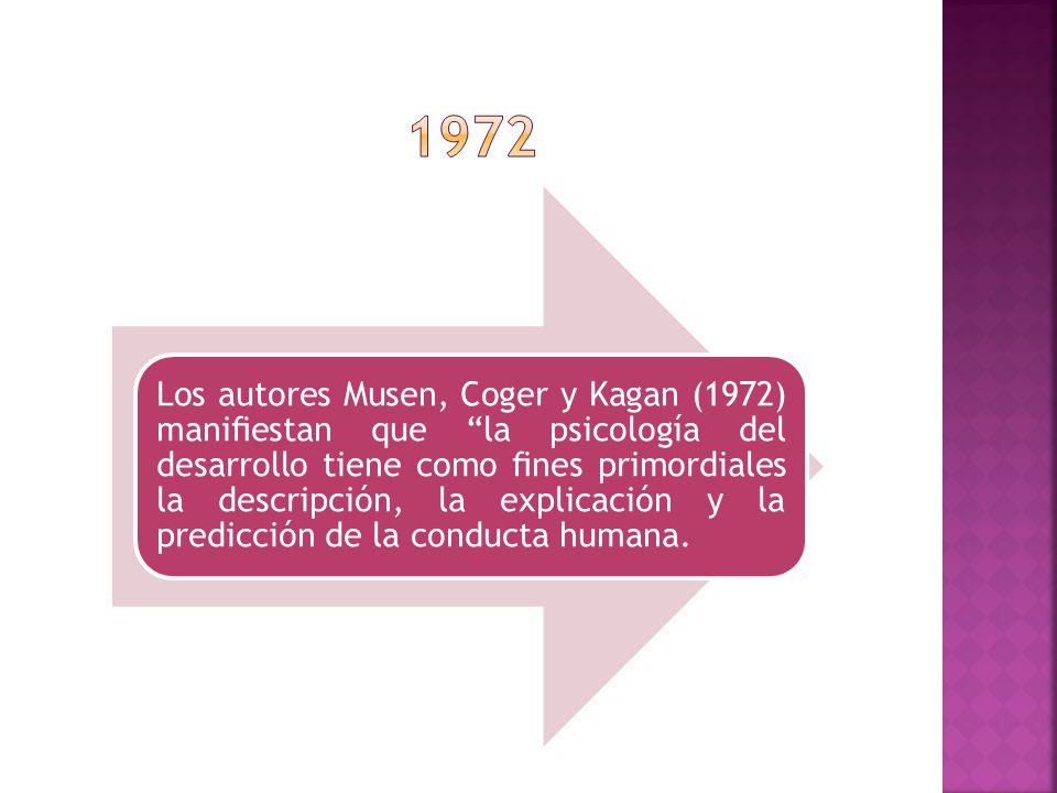 1972