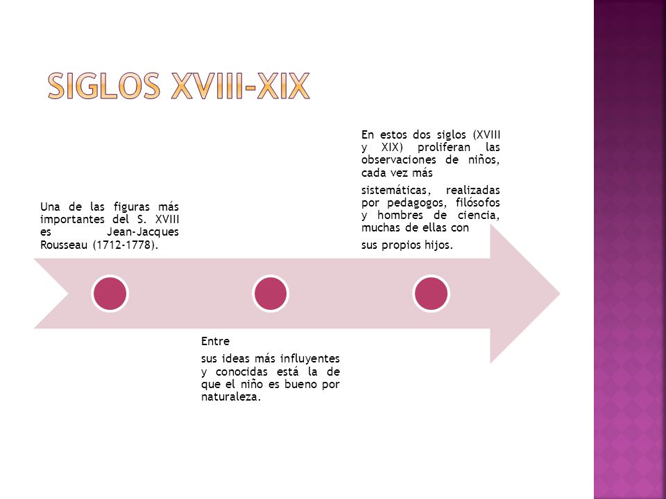 SIGLOS XVIII-XIX Una de las figuras más importantes del S. XVIII es Jean-Jacques Rousseau ( ).