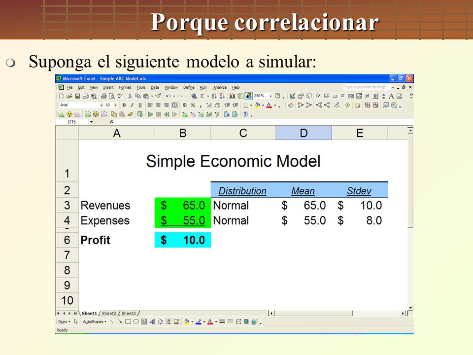 Porque correlacionar Suponga el siguiente modelo a simular: