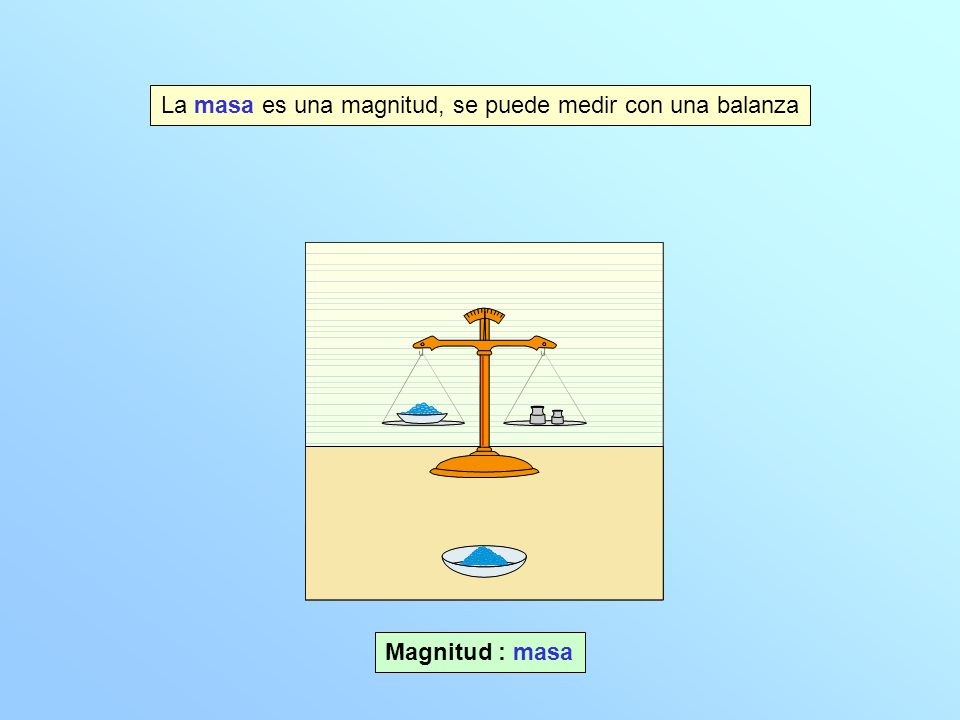 La masa es una magnitud, se puede medir con una balanza