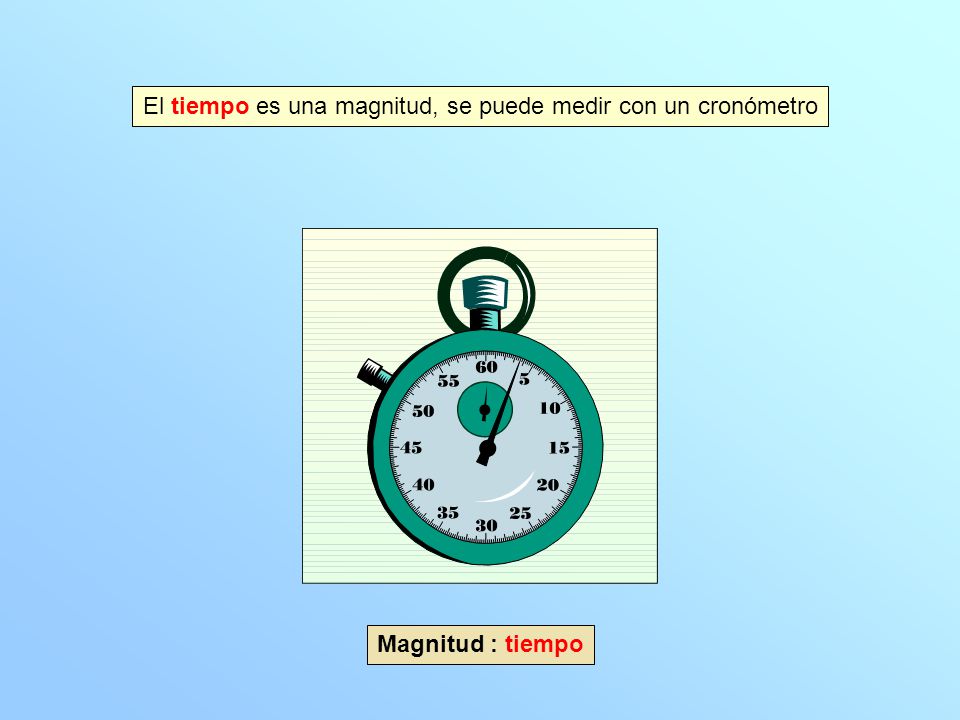 El tiempo es una magnitud, se puede medir con un cronómetro