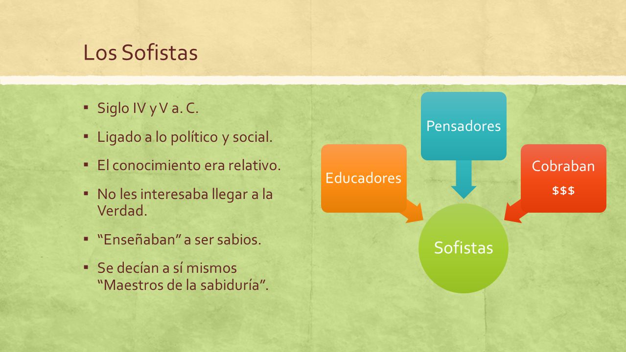Los Sofistas Sofistas Pensadores Siglo IV y V a. C.