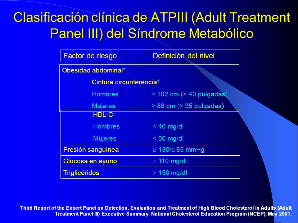 Clasificación clínica de ATPIII (Adult Treatment Panel III) del Síndrome Metabólico