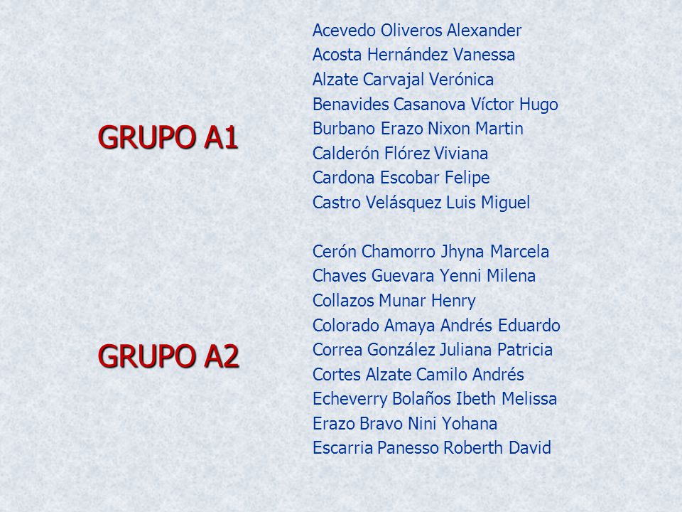 Acevedo Oliveros Alexander Acosta Hernández Vanessa Alzate Carvajal Verónica Benavides Casanova Víctor Hugo Burbano Erazo Nixon Martin Calderón Flórez Viviana Cardona Escobar Felipe Castro Velásquez Luis Miguel Cerón Chamorro Jhyna Marcela Chaves Guevara Yenni Milena Collazos Munar Henry Colorado Amaya Andrés Eduardo Correa González Juliana Patricia Cortes Alzate Camilo Andrés Echeverry Bolaños Ibeth Melissa Erazo Bravo Nini Yohana Escarria Panesso Roberth David