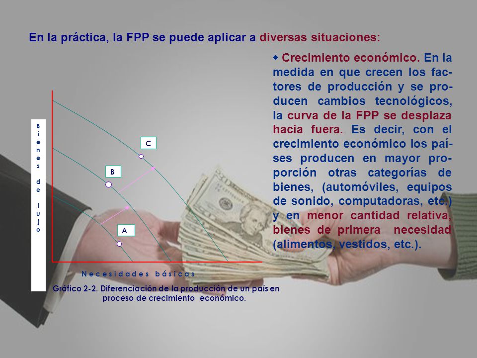 En la práctica, la FPP se puede aplicar a diversas situaciones: