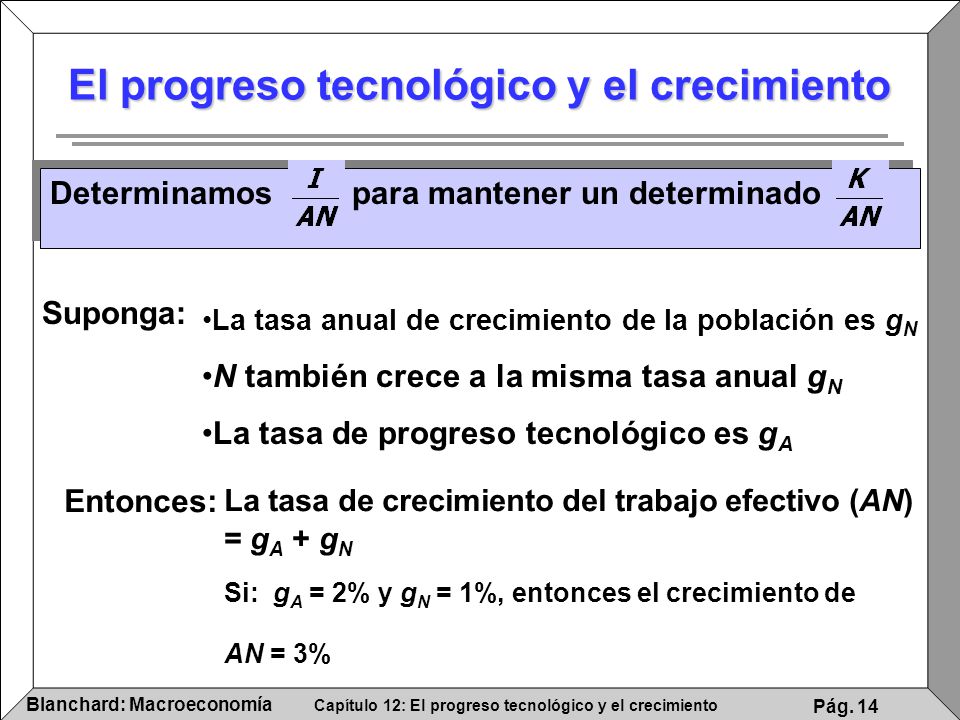 El progreso tecnológico y el crecimiento