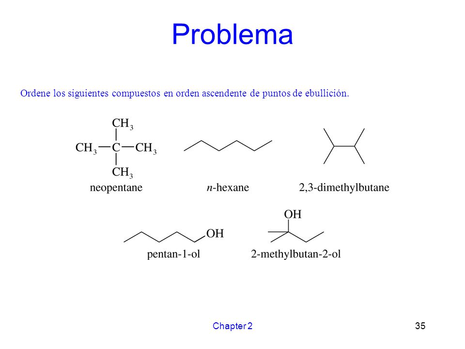 Problema Ordene los siguientes compuestos en orden ascendente de puntos de ebullición. Copyright © 2006 Pearson Prentice Hall, Inc.