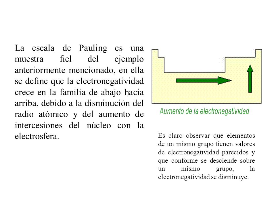 La escala de Pauling es una muestra fiel del ejemplo anteriormente mencionado, en ella se define que la electronegatividad crece en la familia de abajo hacia arriba, debido a la disminución del radio atómico y del aumento de intercesiones del núcleo con la electrosfera.