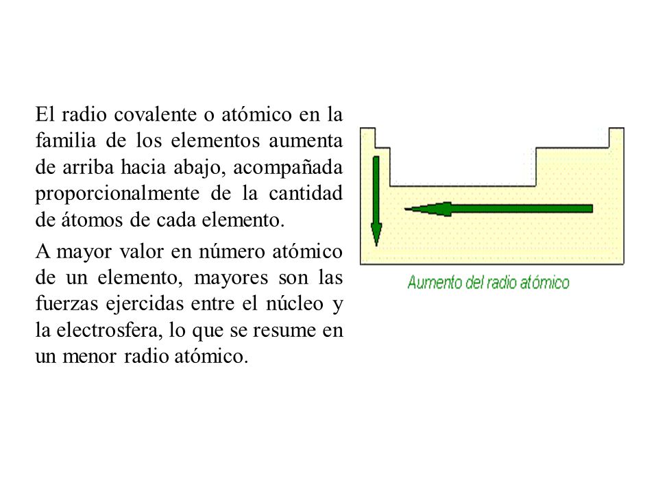 El radio covalente o atómico en la familia de los elementos aumenta de arriba hacia abajo, acompañada proporcionalmente de la cantidad de átomos de cada elemento.