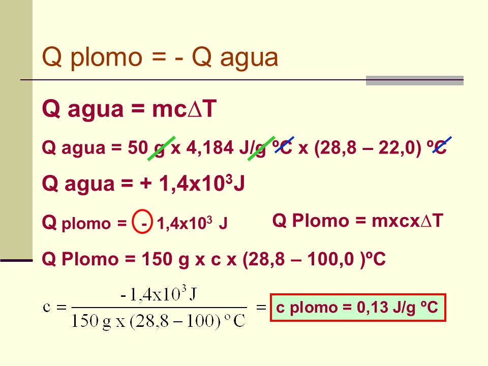 Q plomo = - Q agua Q agua = mc∆T Q agua = + 1,4x103J