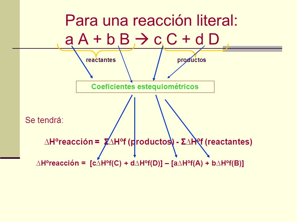 Para una reacción literal: a A + b B  c C + d D