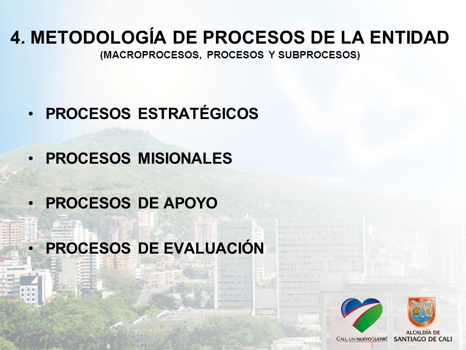 4. METODOLOGÍA DE PROCESOS DE LA ENTIDAD (MACROPROCESOS, PROCESOS Y SUBPROCESOS)