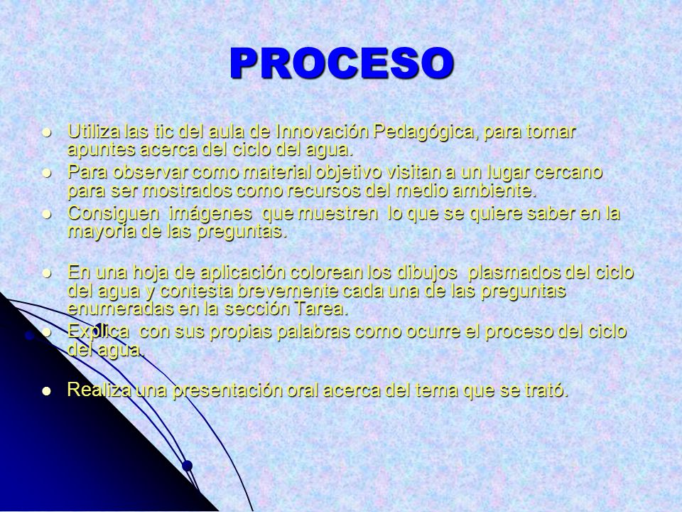 PROCESO Utiliza las tic del aula de Innovación Pedagógica, para tomar apuntes acerca del ciclo del agua.