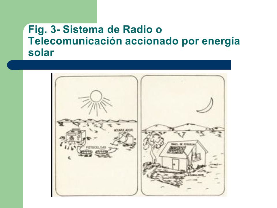 Fig. 3- Sistema de Radio o Telecomunicación accionado por energía solar