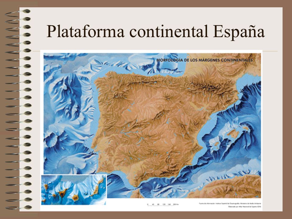 Plataforma continental España