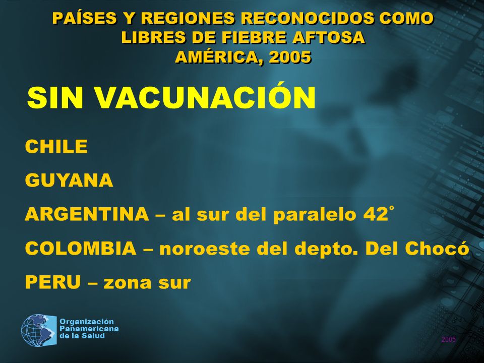SIN VACUNACIÓN CHILE GUYANA ARGENTINA – al sur del paralelo 42˚