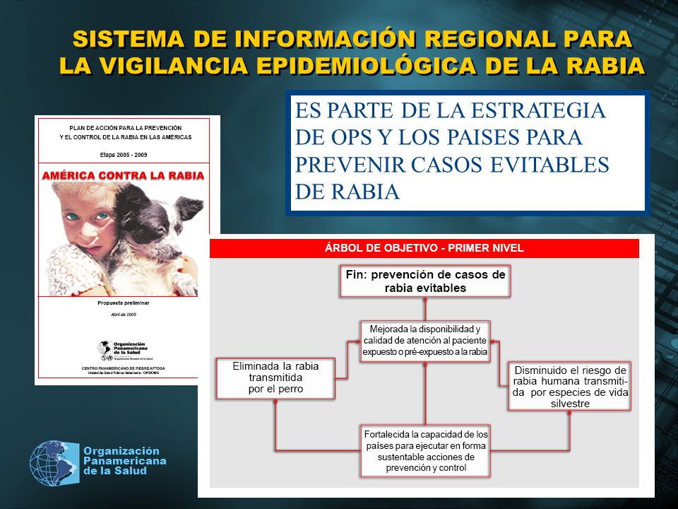 SISTEMA DE INFORMACIÓN REGIONAL PARA LA VIGILANCIA EPIDEMIOLÓGICA DE LA RABIA