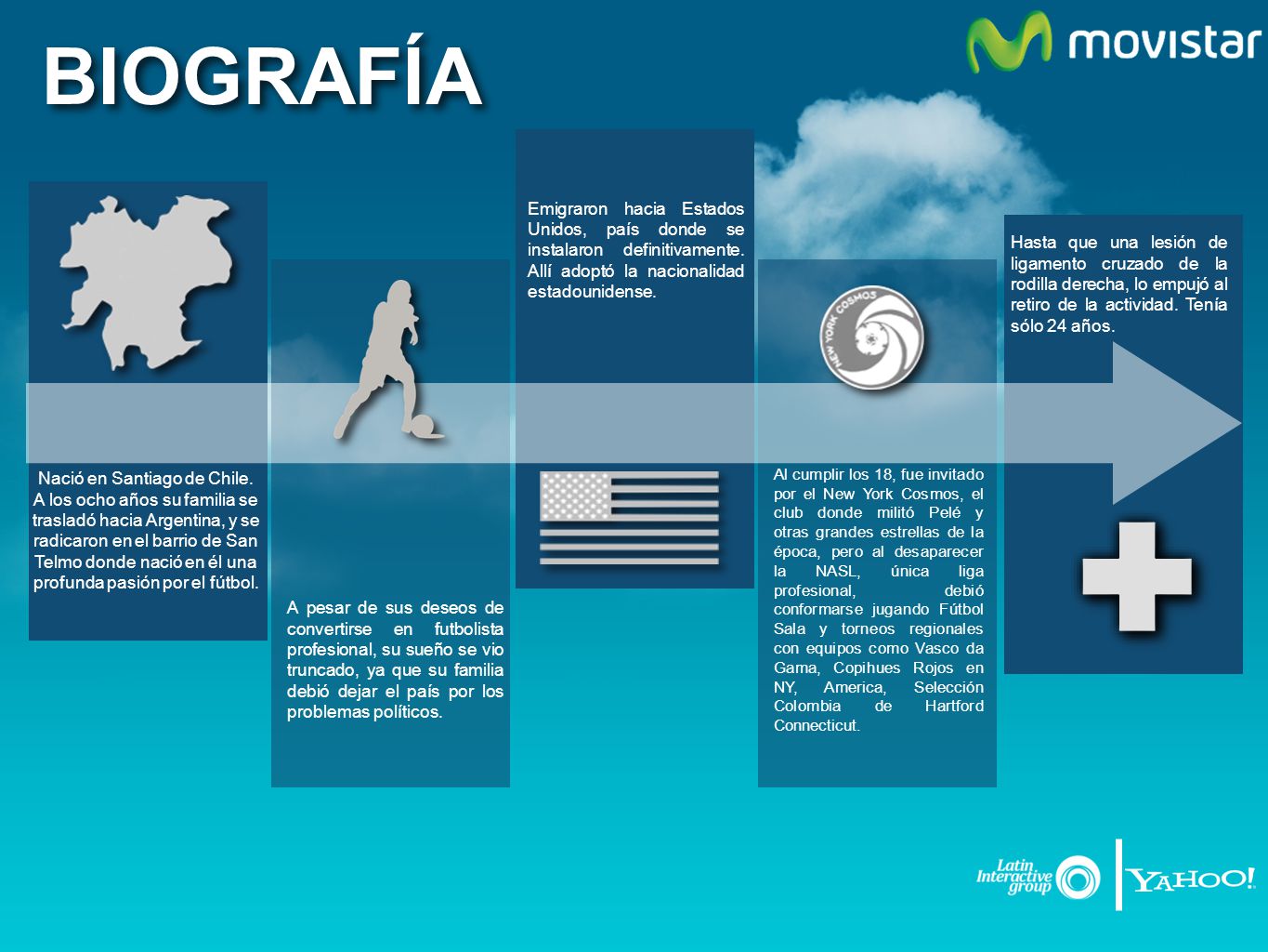 BIOGRAFÍA Emigraron hacia Estados Unidos, país donde se instalaron definitivamente. Allí adoptó la nacionalidad estadounidense.