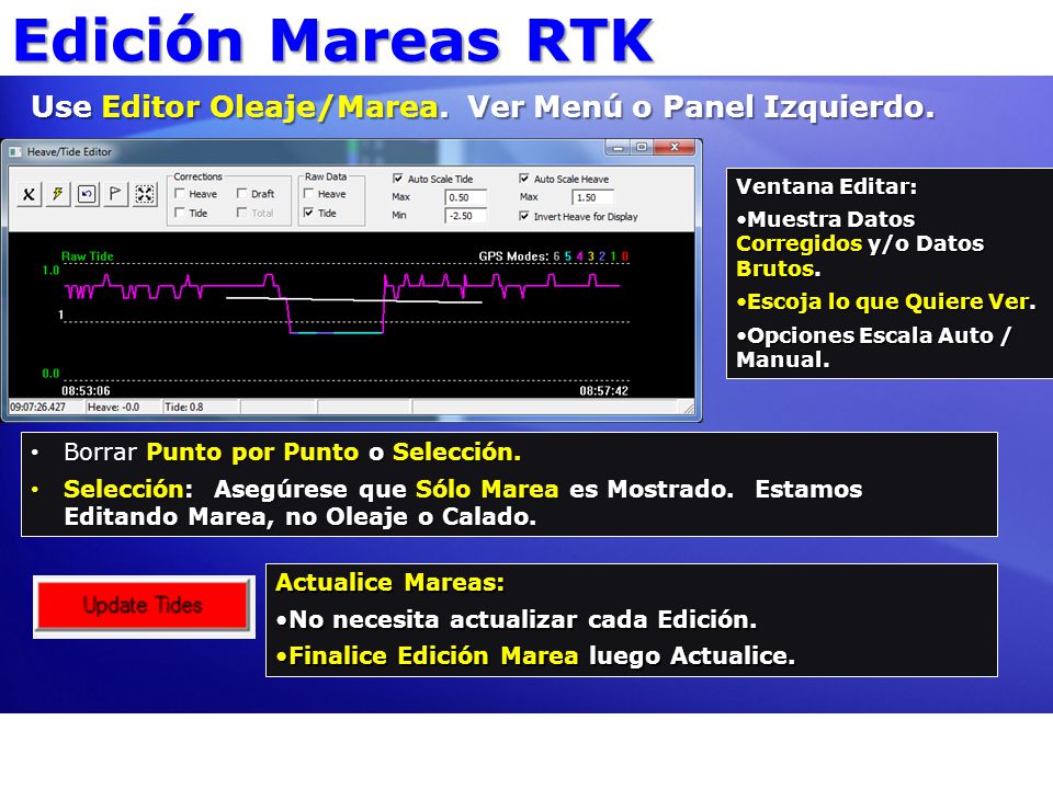Edición Mareas RTK Use Editor Oleaje/Marea. Ver Menú o Panel Izquierdo. Ventana Editar: Muestra Datos Corregidos y/o Datos Brutos.
