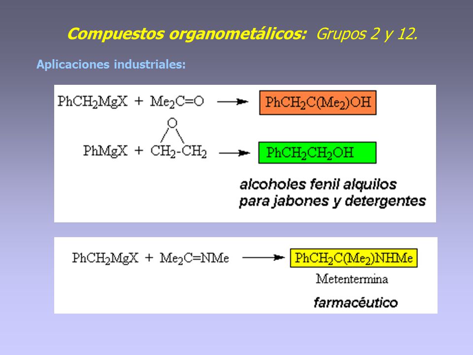 Compuestos organometálicos: Grupos 2 y 12.