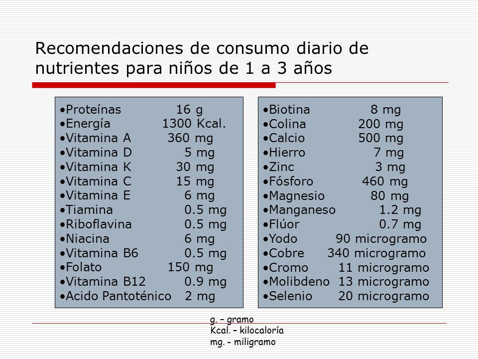 Recomendaciones de consumo diario de nutrientes para niños de 1 a 3 años