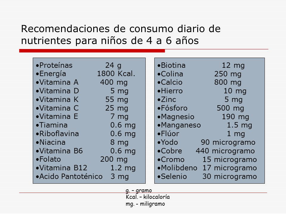 Recomendaciones de consumo diario de nutrientes para niños de 4 a 6 años