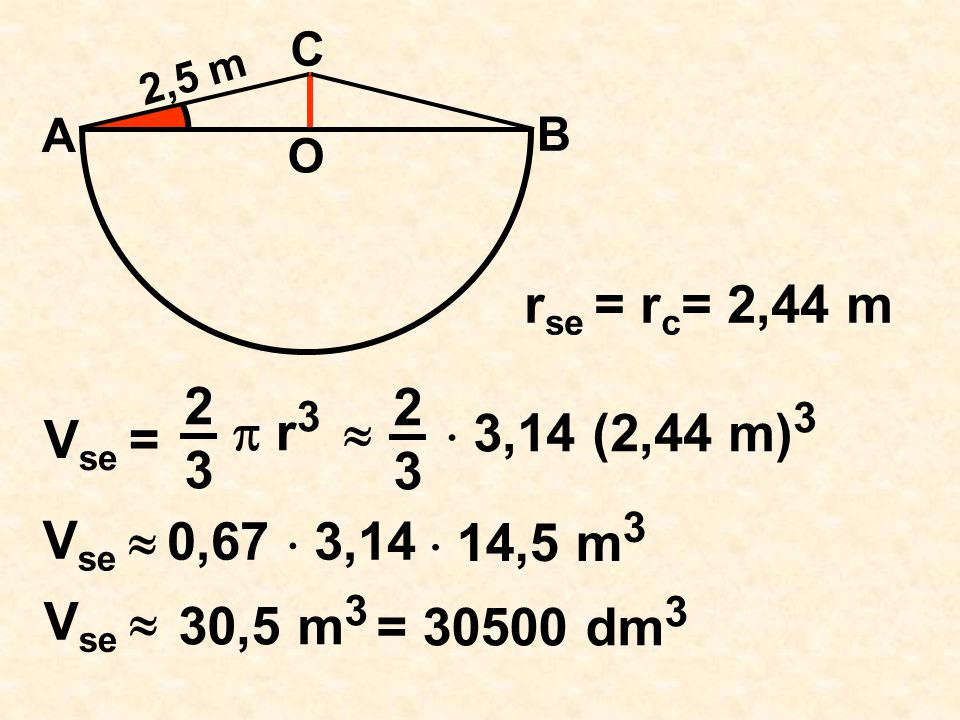 rse = rc= 2,44 m  r3  3,14 (2,44 m)3  Vse =  14,5 m3 Vse 