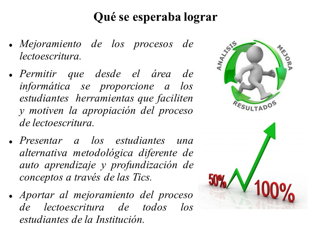 Qué se esperaba lograr Mejoramiento de los procesos de lectoescritura.