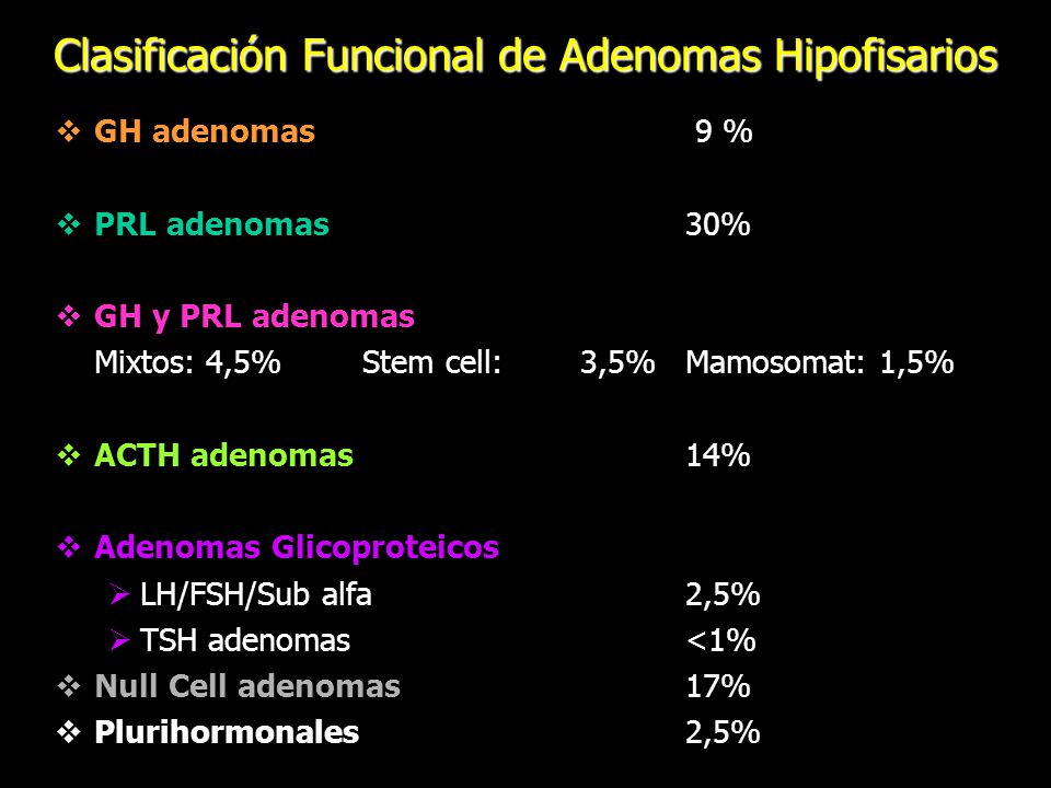 Clasificación Funcional de Adenomas Hipofisarios