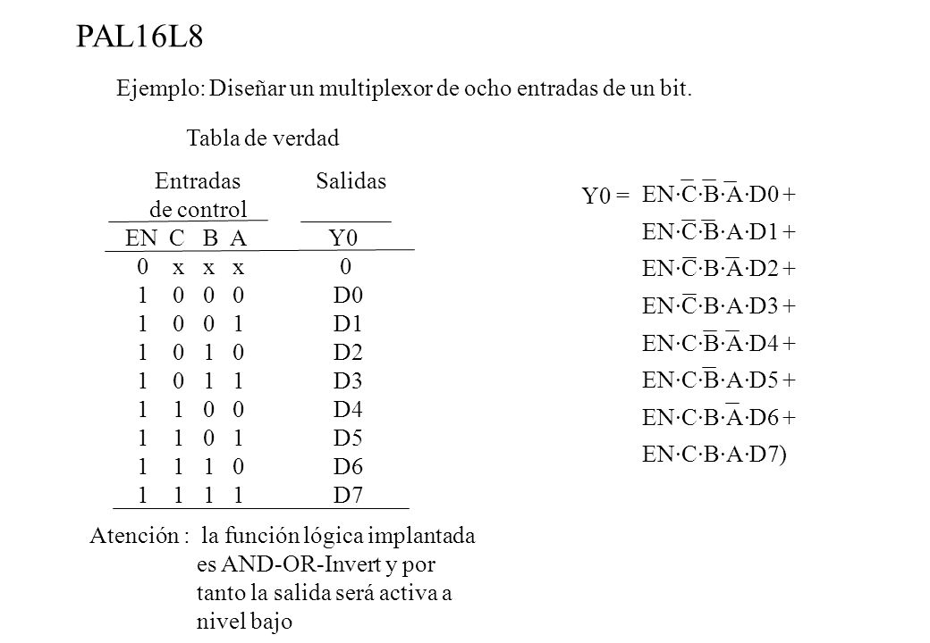 PAL16L8 Ejemplo: Diseñar un multiplexor de ocho entradas de un bit.