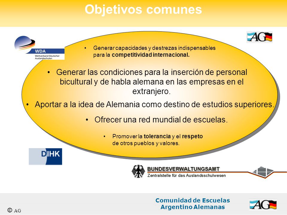 Objetivos comunes Generar capacidades y destrezas indispensables para la competitividad internacional.