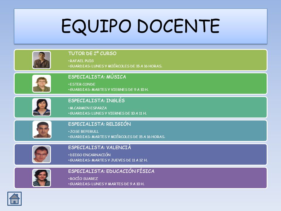 EQUIPO DOCENTE TUTOR DE 2º CURSO ESPECIALISTA: MÚSICA