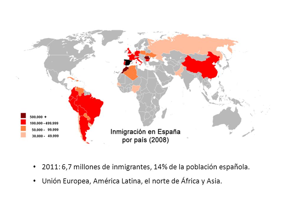 2011: 6,7 millones de inmigrantes, 14% de la población española.