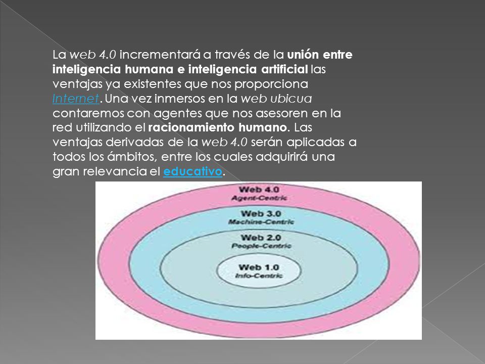 La web 4.0 incrementará a través de la unión entre inteligencia humana e inteligencia artificial las ventajas ya existentes que nos proporciona Internet.