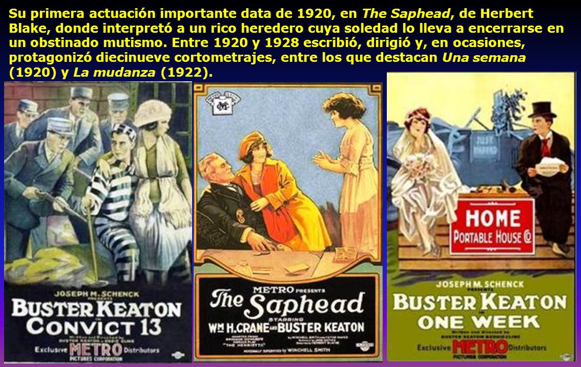 Su primera actuación importante data de 1920, en The Saphead, de Herbert Blake, donde interpretó a un rico heredero cuya soledad lo lleva a encerrarse en un obstinado mutismo.