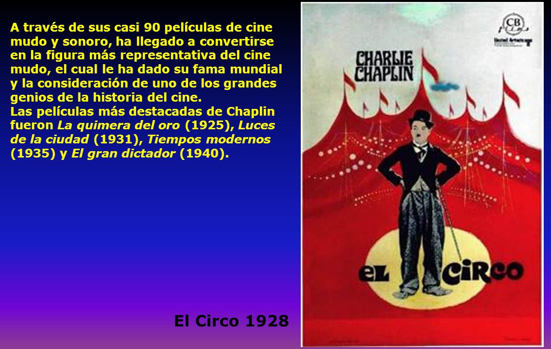 A través de sus casi 90 películas de cine mudo y sonoro, ha llegado a convertirse en la figura más representativa del cine mudo, el cual le ha dado su fama mundial y la consideración de uno de los grandes genios de la historia del cine.