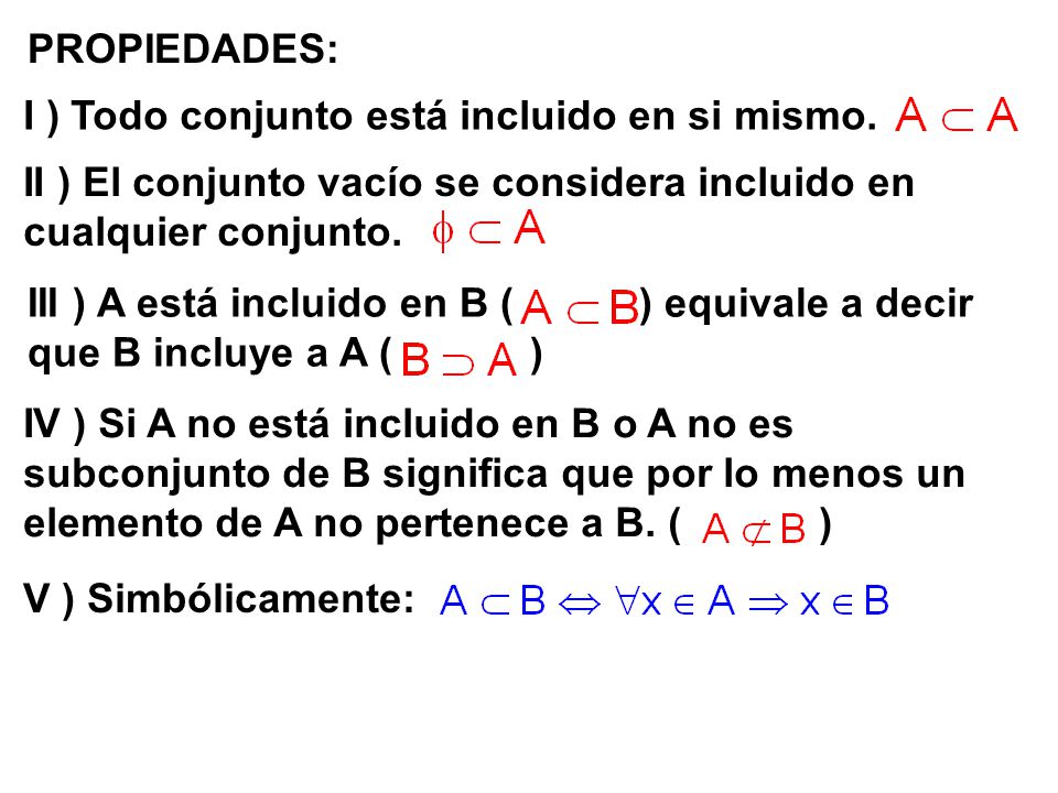 PROPIEDADES: I ) Todo conjunto está incluido en si mismo. II ) El conjunto vacío se considera incluido en cualquier conjunto.