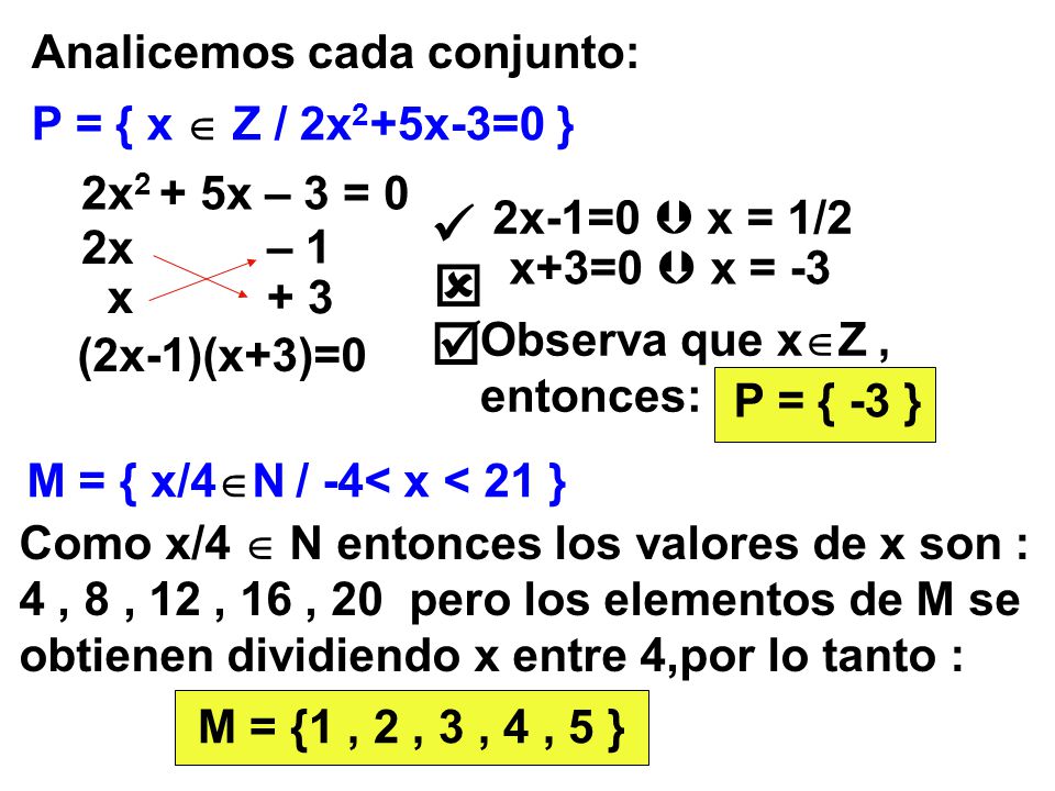    Analicemos cada conjunto: P = { x  Z / 2x2+5x-3=0 }