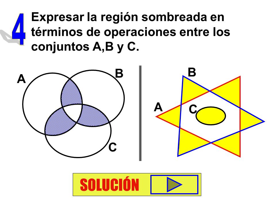 Expresar la región sombreada en términos de operaciones entre los conjuntos A,B y C.