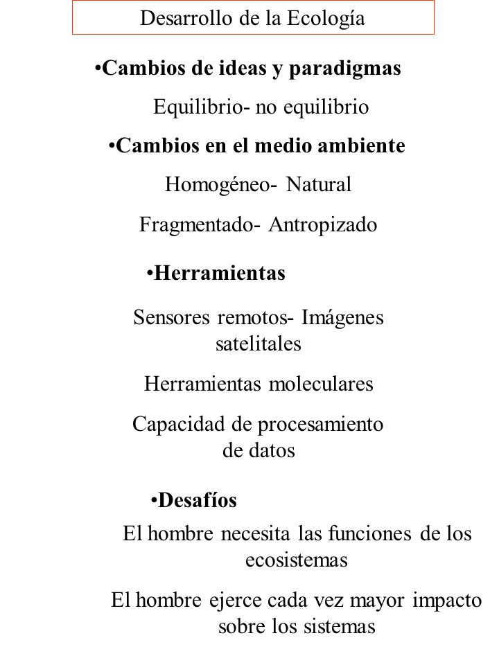Cambios de ideas y paradigmas Cambios en el medio ambiente
