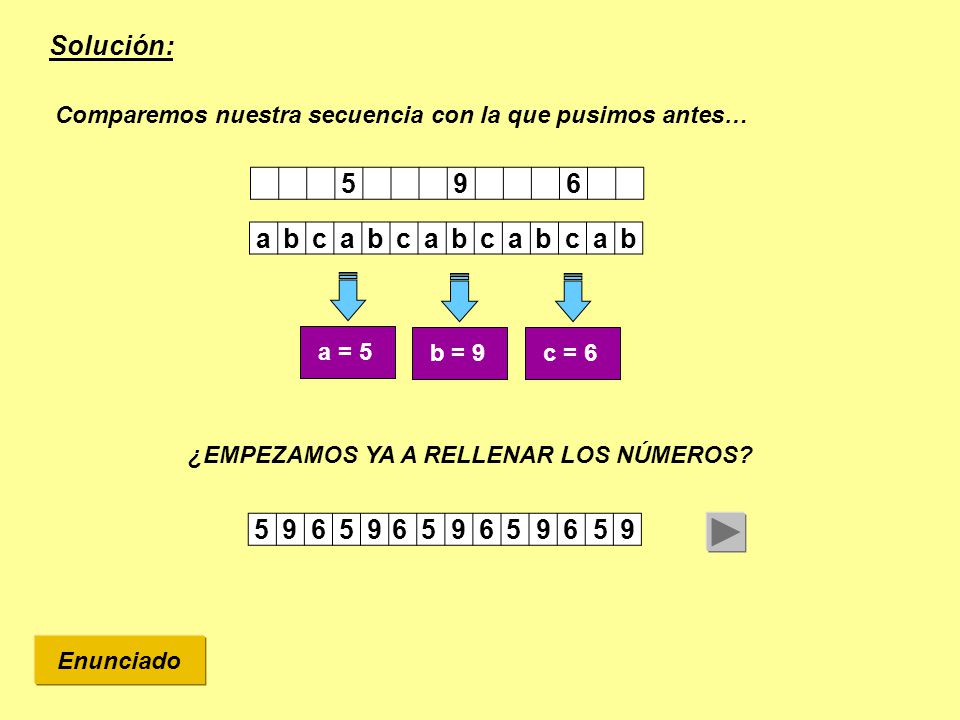 Solución: Comparemos nuestra secuencia con la que pusimos antes… a. b. c. a = 5. b = 9.