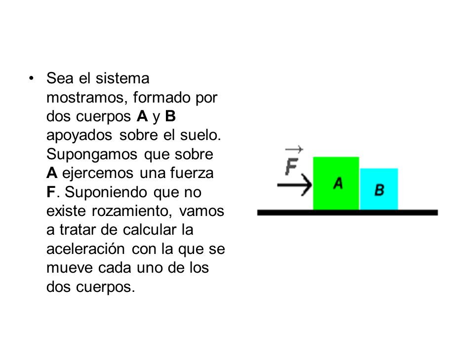 Sea el sistema mostramos, formado por dos cuerpos A y B apoyados sobre el suelo.