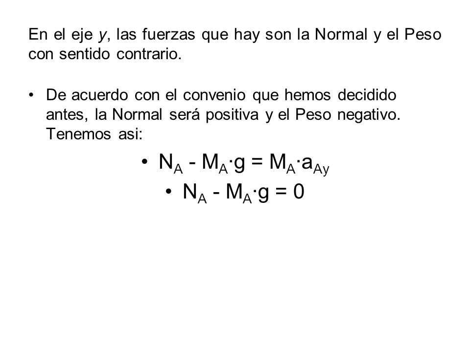 NA - MA·g = MA·aAy NA - MA·g = 0