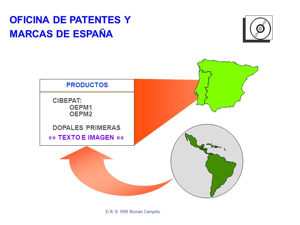OFICINA DE PATENTES Y MARCAS DE ESPAÑA PRODUCTOS