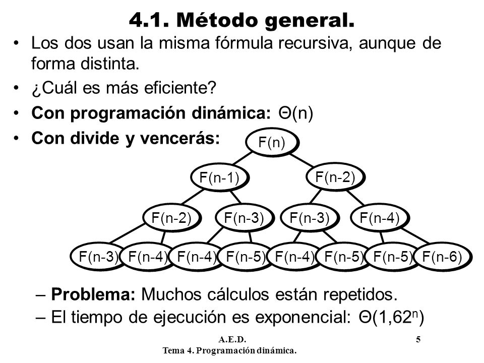 4.1. Método general. Los dos usan la misma fórmula recursiva, aunque de forma distinta. ¿Cuál es más eficiente