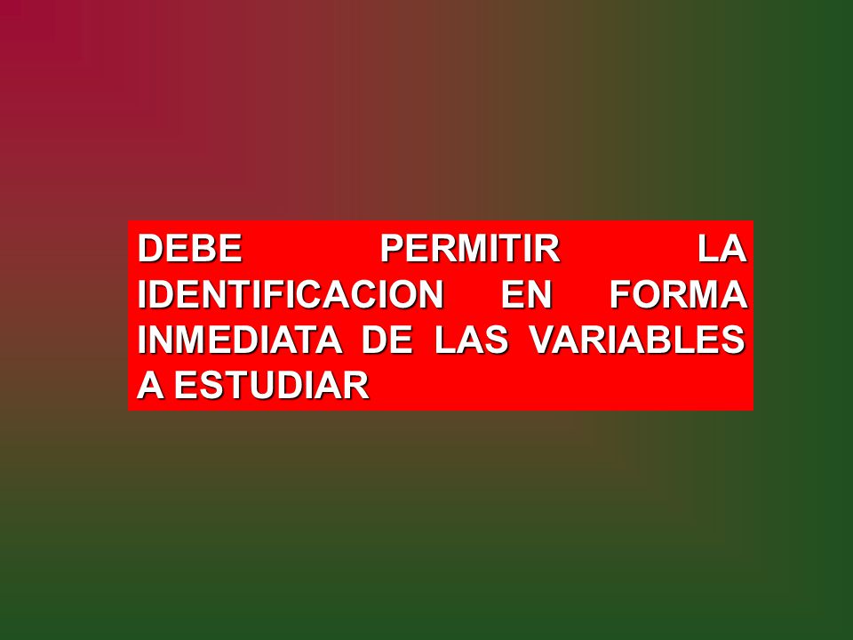 DEBE PERMITIR LA IDENTIFICACION EN FORMA INMEDIATA DE LAS VARIABLES A ESTUDIAR
