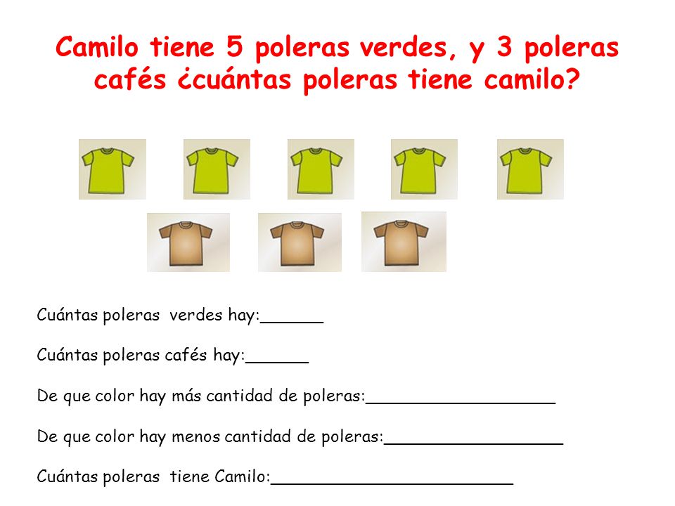 Camilo tiene 5 poleras verdes, y 3 poleras cafés ¿cuántas poleras tiene camilo