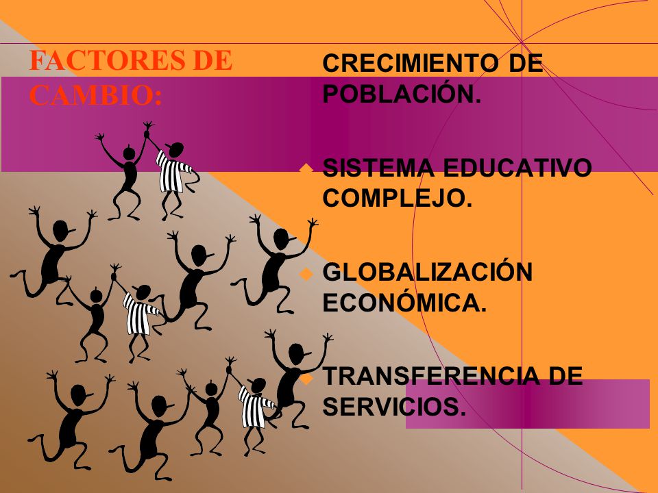 FACTORES DE CAMBIO: CRECIMIENTO DE POBLACIÓN.