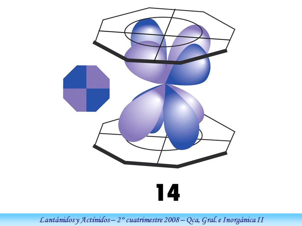 Lantánidos y Actínidos – 2° cuatrimestre 2008 – Qca, Gral